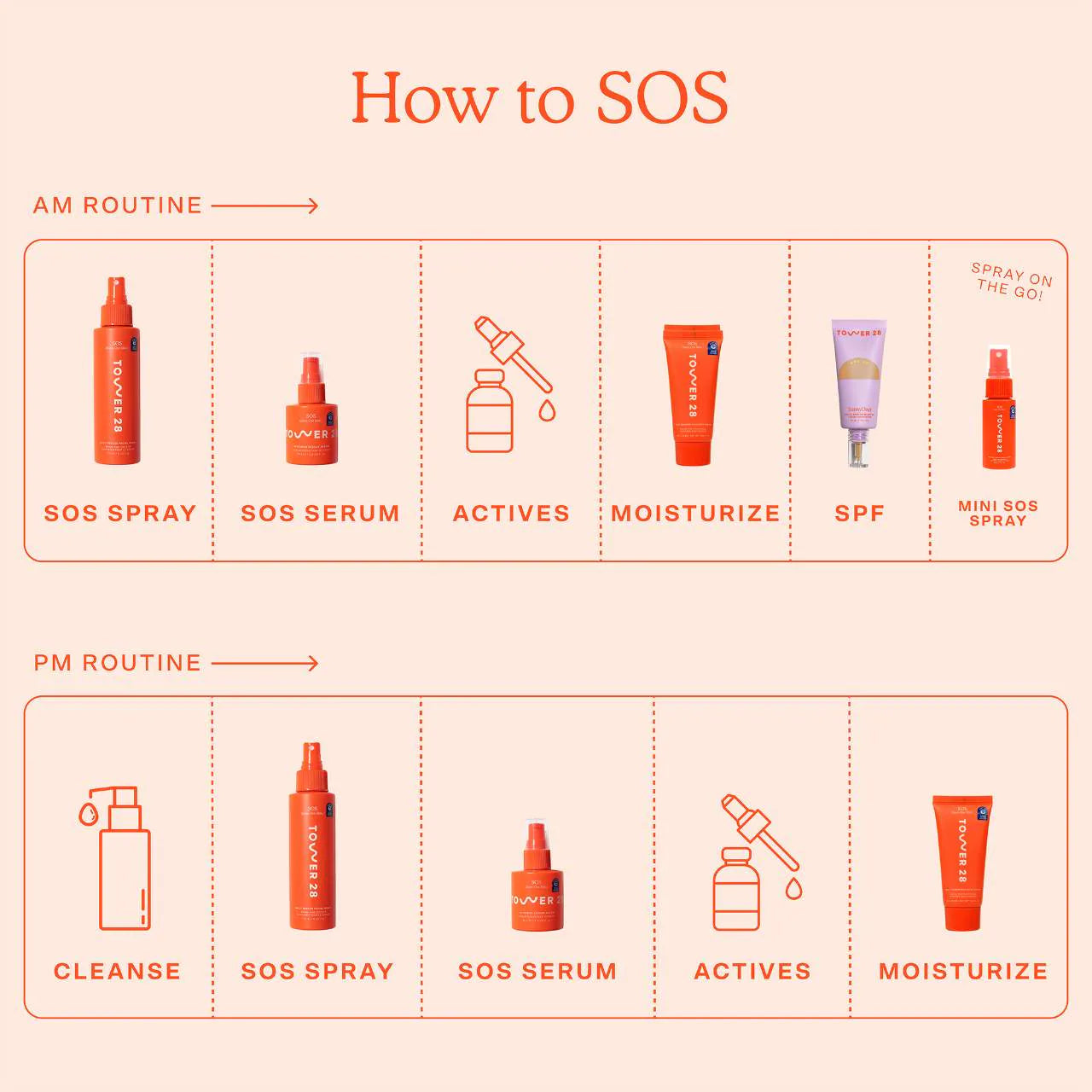Tower 28 Beauty Mini SOS Daily Rescue Facial Spray - 30ml