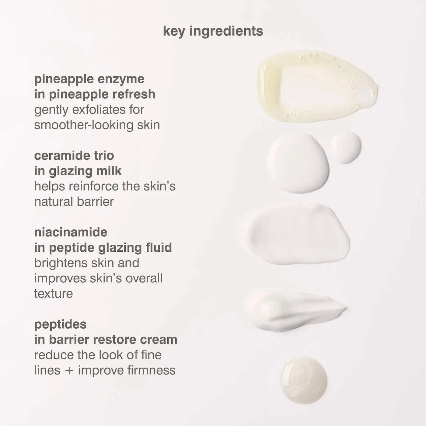 rhod Mini Kit Glazed Skincare Essentials "Pre-Venta"