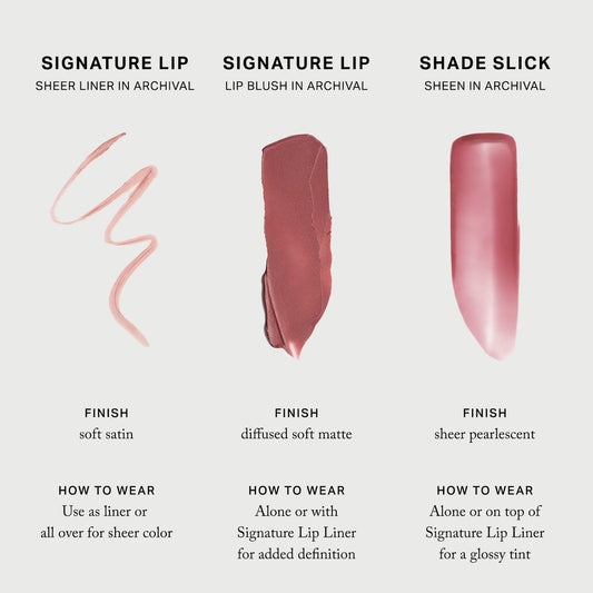 The Archival Lip Essentials Gift Set "Pre-Venta"