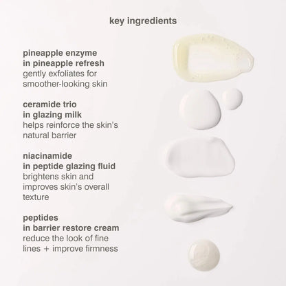 rhod Mini Kit Glazed Skincare Essentials "Pre-Venta"